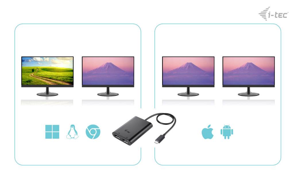 'Abbildung zeigt einen Adapter, der mit verschiedenen Betriebssystemen wie Windows, MacOS, Android, Linux und Chrome kompatibel ist. Er unterstützt einen oder zwei externe Monitore.'