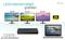 'LEISTUNGSSTARKE grafiken' zeigt drei bis 4K Monitore und ein Laptop mit Thunderbolt™ 4 Verbindung, unterstützt 4K Ultra HD.