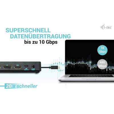 'Diagramm zeigt Datenübertragungsvergleich: Links Hub mit HDMI- und USB-Anschlüssen. Text betont "Superschnell" mit 10 Gbps.'