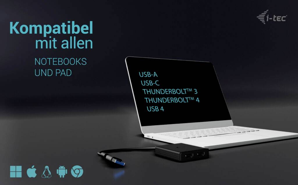 Ein Laptop mit einem USB-Hub daneben; der Text besagt, dass das Gerät mit allen Notebooks und Pads kompatibel ist, unterstützt USB-A, USB-C, Thunderbolt 3 und 4.