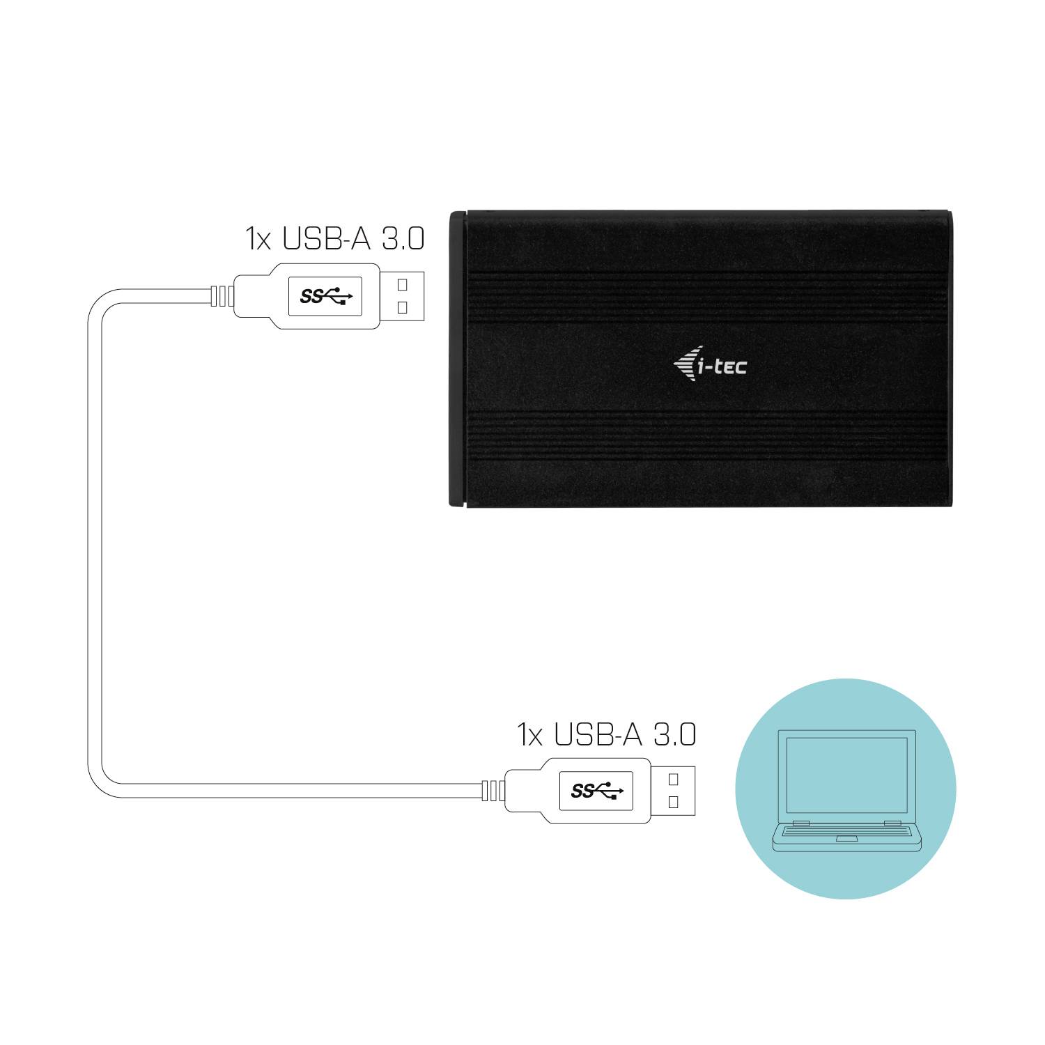 Externe Festplatten-Gehäuse in Schwarz, verbunden über USB-A 3.0 mit einem Laptop. Links oben: '1x USB-A 3.0'.