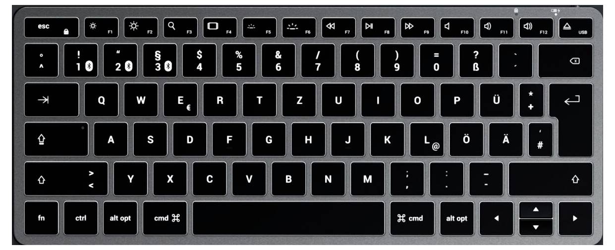 Deutsche Computertastatur mit QWERTZ-Layout, zeigt Tasten von oben, inklusive Funktionstastenreihe und Steuerungstasten unten.