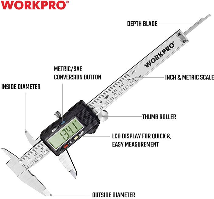Ein digitaler Messschieber zeigt eine Anzeige mit '23.41'. Markiert sind Tiefenmaß, Innen- und Außendurchmesser, Daumenrolle und Umstellungstaste.