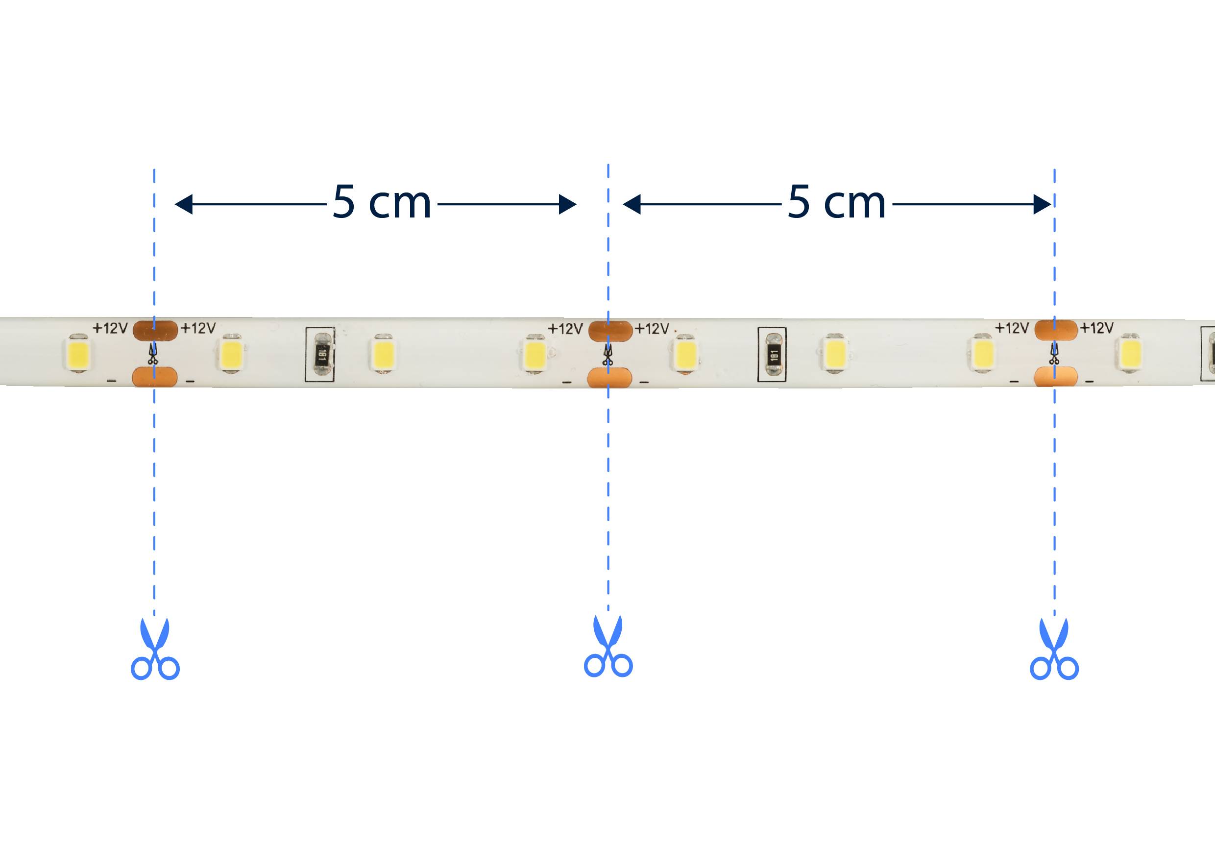 LED-Lichtleiste mit Markierungen alle 5 cm. Blaue Pfeile und Scherensymbole zeigen Schnittstellen zum Kürzen des Bands.