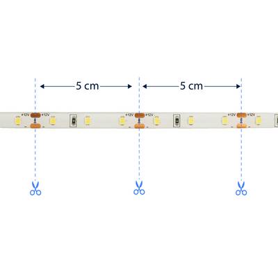 LED-Lichtleiste mit Markierungen alle 5 cm. Blaue Pfeile und Scherensymbole zeigen Schnittstellen zum Kürzen des Bands.