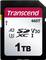 Eine schwarze SD-Karte von Transcend mit rotem Label, der Aufschrift '460T', '1TB' und Symbolen für A2, V30, U3, SDXC.