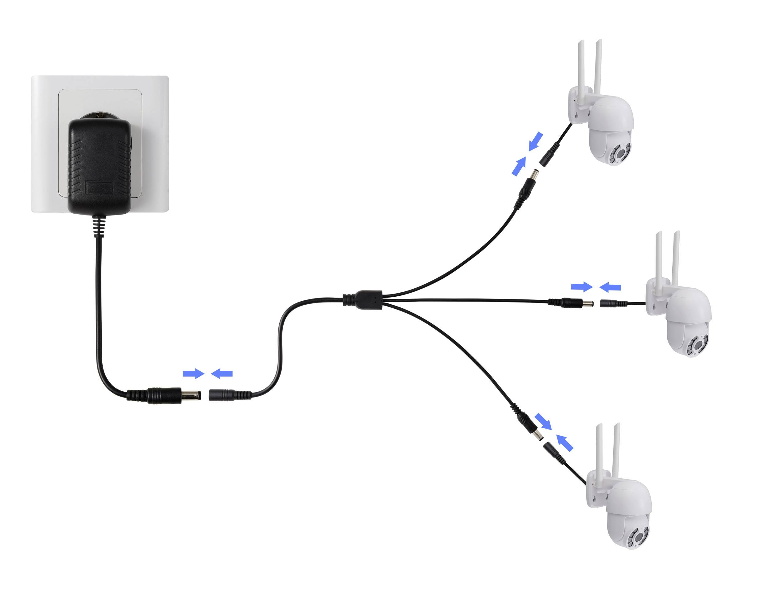 Schema zeigt ein Netzteil, das über Splitterkabel drei Kameras verbindet. Jede Kamera hat eine Antenne und ist mit einem Kabel verbunden.