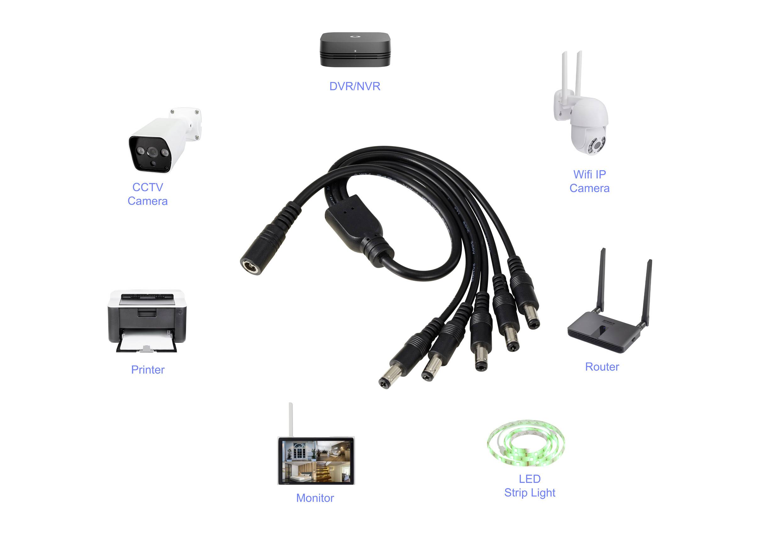 Ein Netzteilkabel mit mehreren Anschlüssen in der Mitte, umgeben von Geräten wie CCTV-Kamera, WLAN-IP-Kamera, Router und Drucker, die alle damit verbunden werden können.