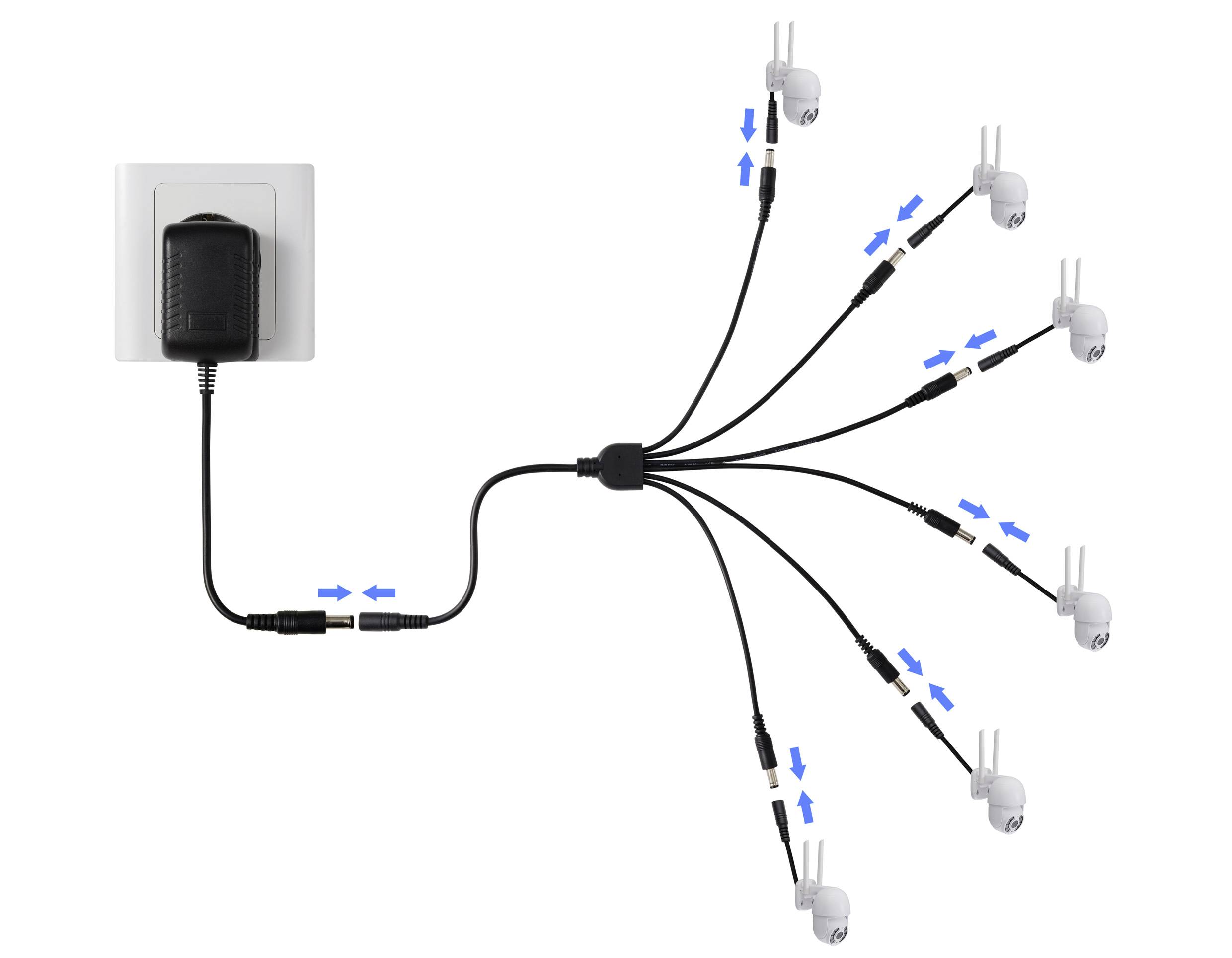 Netzteil mit Mehrfach-Anschlusskabel, das gleichzeitig mehrere Geräte mit Strom versorgt. Arrows signalisieren die Stromflussrichtung.