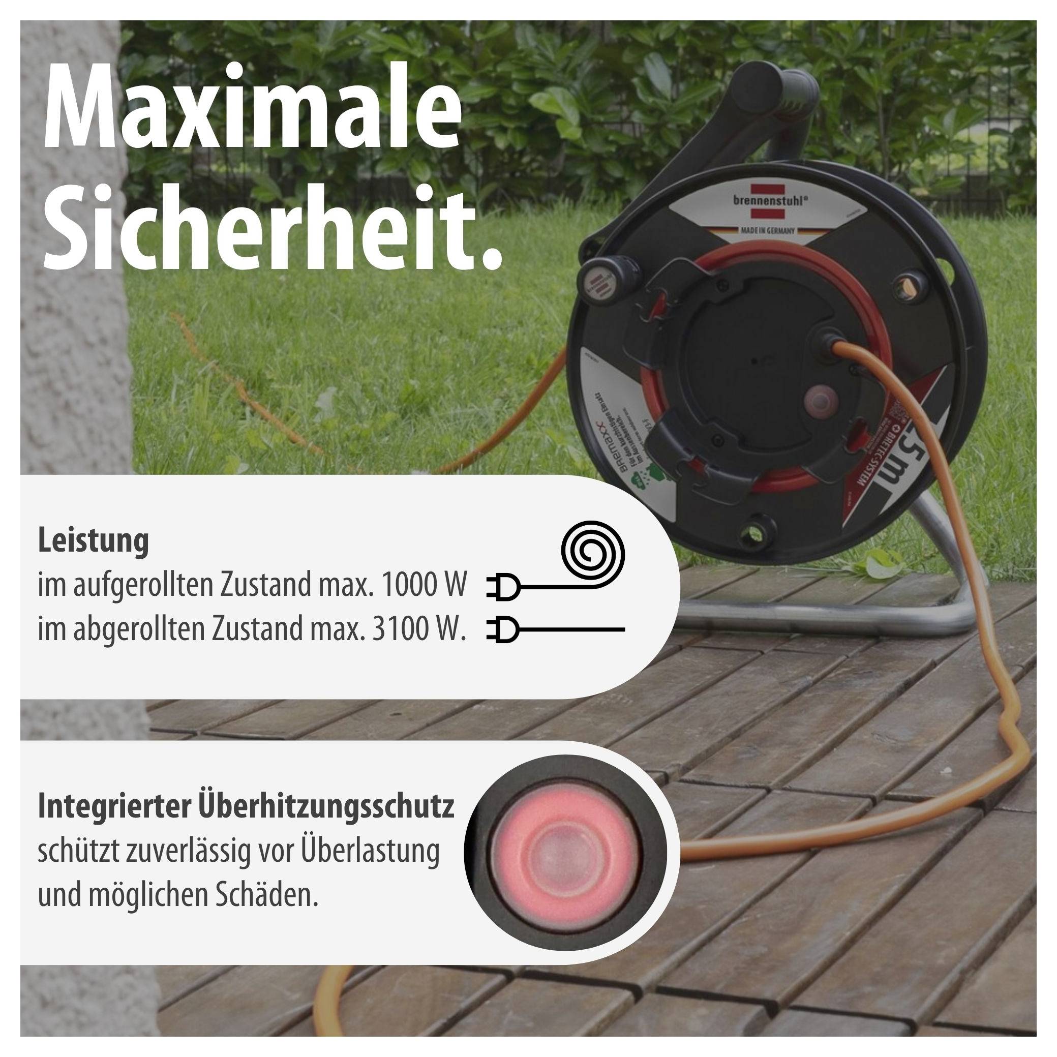 Werbegrafik für eine Kabeltrommel mit dem Text 'Maximale Sicherheit'. Nennleistung: 1000 W abgerollt, 3100 W abgerollt; integrierter Überhitzungsschutz.