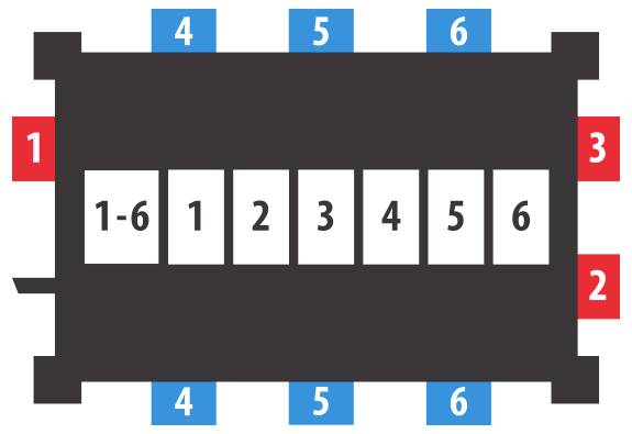 Schaltplan eines 6-poligen Steckers mit Pinbelegung, der nummerierte Anschlüsse 1-6 mit farbigen Seitenmarkierungen 1, 2, 3 in Rot und 4, 5, 6 in Blau zeigt.
