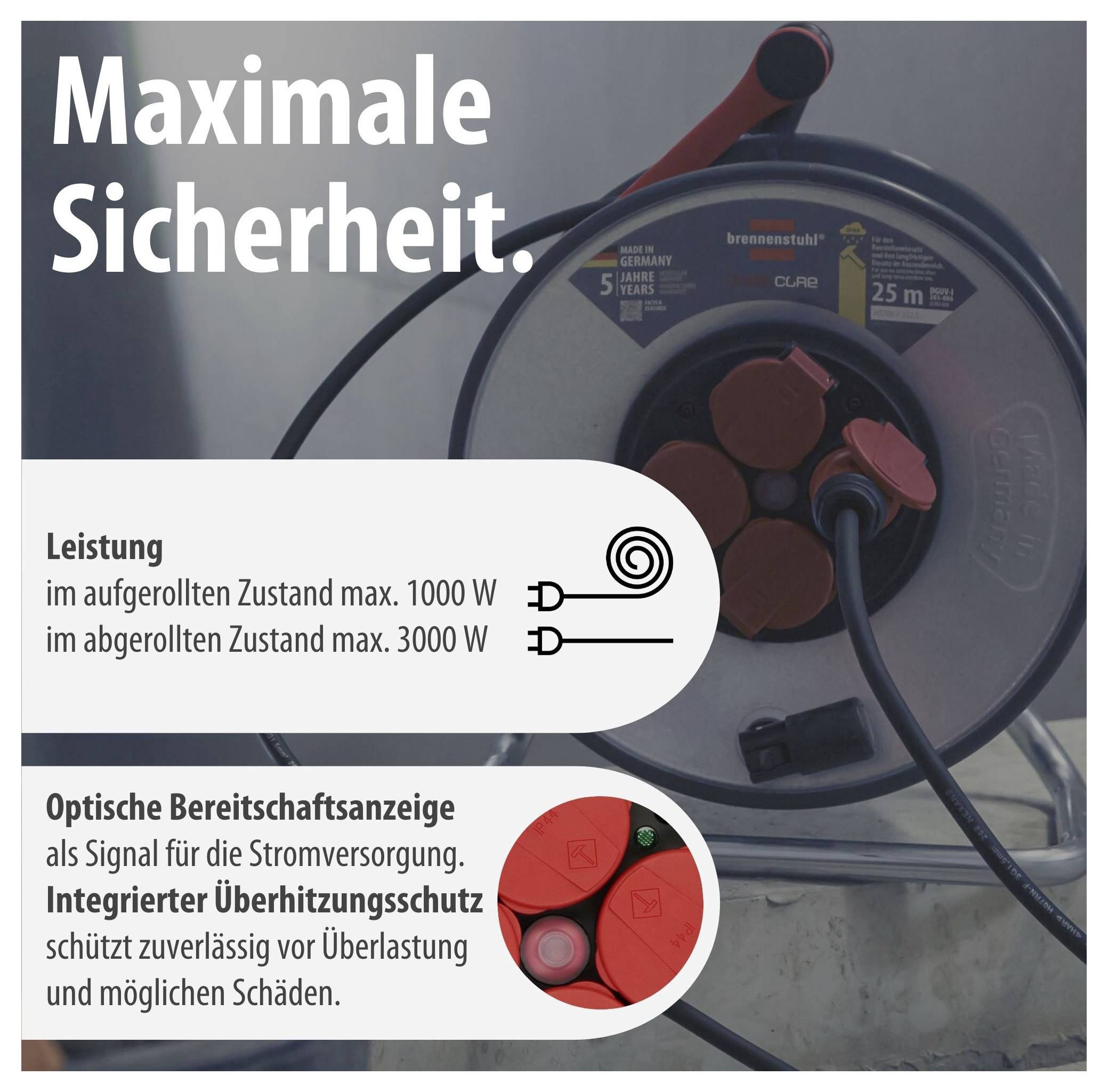 Werbeplakat für eine Kabeltrommel: 'Maximale Sicherheit', Leistung max. 1000 W aufgerollt und 3000 W abgerollt, optische Bereitschaftsanzeige und Überhitzungsschutz.<br>