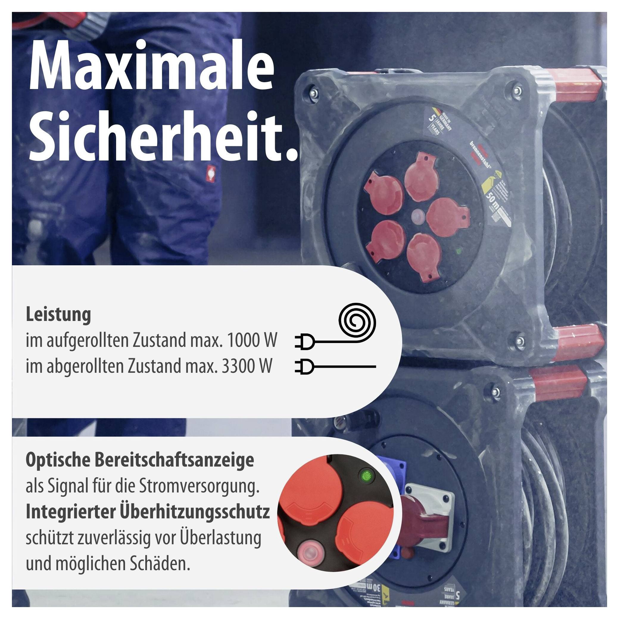 Werbebild zu einer Kabeltrommel: 'Maximale Sicherheit'. Text nennt Leistung 1000 W abgerollt und 3300 W aufgerollt sowie optische Bereitschaftsanzeige und Überhitzungsschutz.