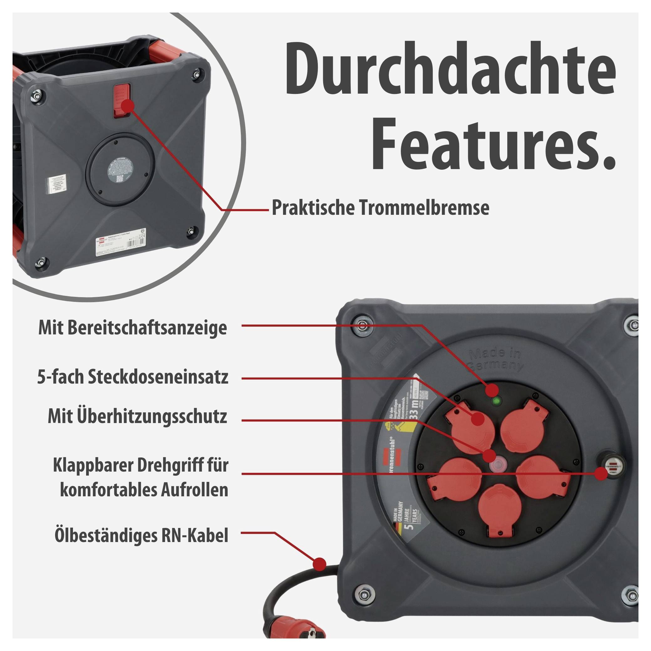 Werbegrafik einer Kabeltrommel mit Überschrift 'Durchdachte Features.'; markiert sind Trommelbremse, Bereitschaftsanzeige, 5-fach Steckdoseneinsatz, Überhitzungsschutz und Ölbeständiges RN-Kabel.