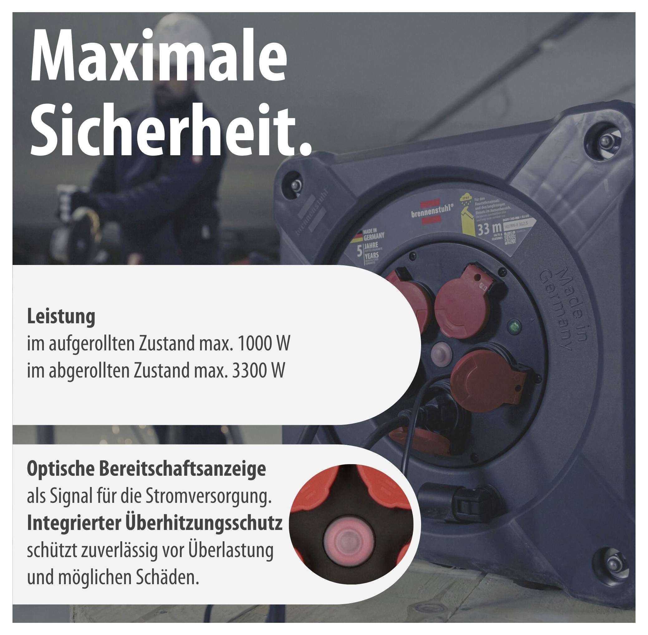 Werbung für ein Stromkabel mit der Überschrift 'Maximale Sicherheit', Leistungsangaben bis 1000 W aufgewickelt und 3300 W abgerollt sowie Hinweis auf Bereitschaftsanzeige und Überhitzungsschutz.