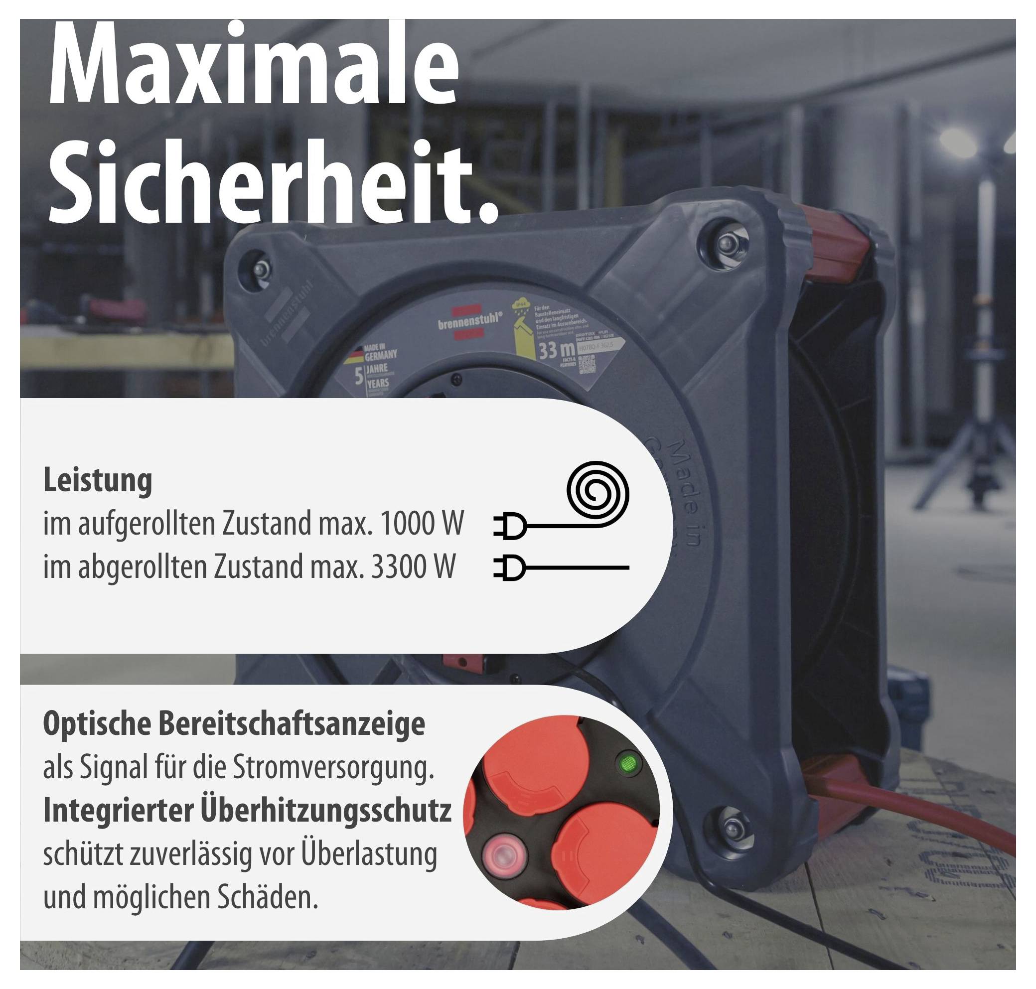 Werbegrafik einer Kabeltrommel mit dem Titel 'Maximale Sicherheit.'; nennt Leistung 1000 W aufgerollt und 3300 W abgerollt sowie optische Bereitschaftsanzeige und Überhitzungsschutz.<br>