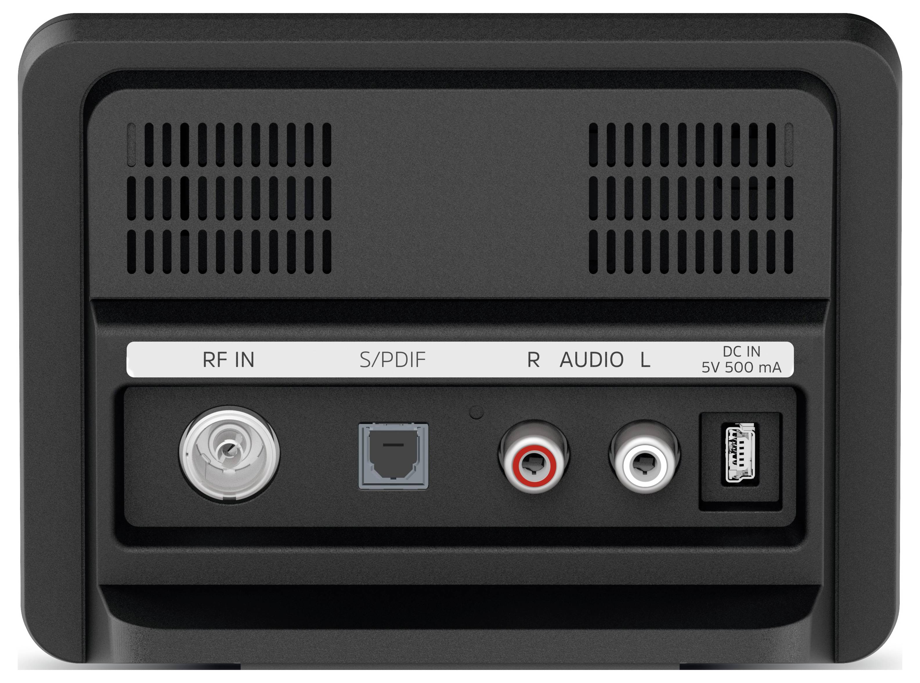 Rückseite eines Geräts mit Anschlüssen: RF IN, S/PDIF, R AUDIO, L AUDIO, DC IN (5V 500mA).