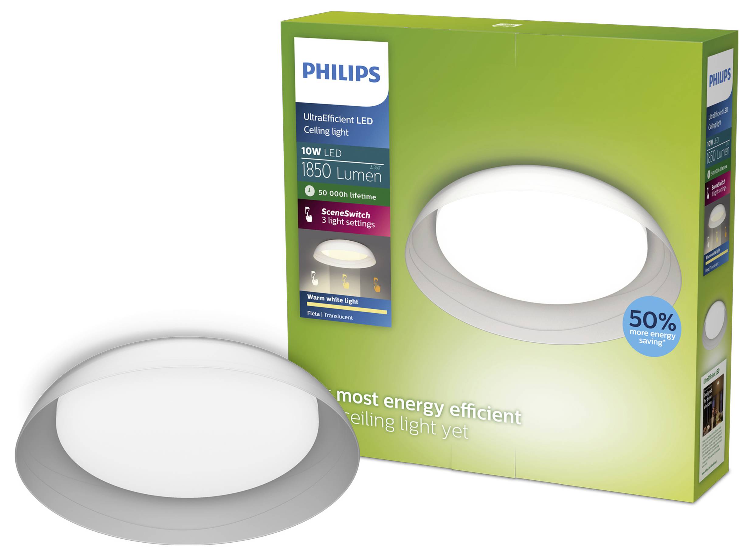 Philips UltraEfficient LED-Deckenleuchte mit weißem, rundem, bündig montiertem Leuchtenelement, das neben der Verpackung gezeigt wird und 1850 Lumen sowie 50% Energieeinsparungen hervorhebt.