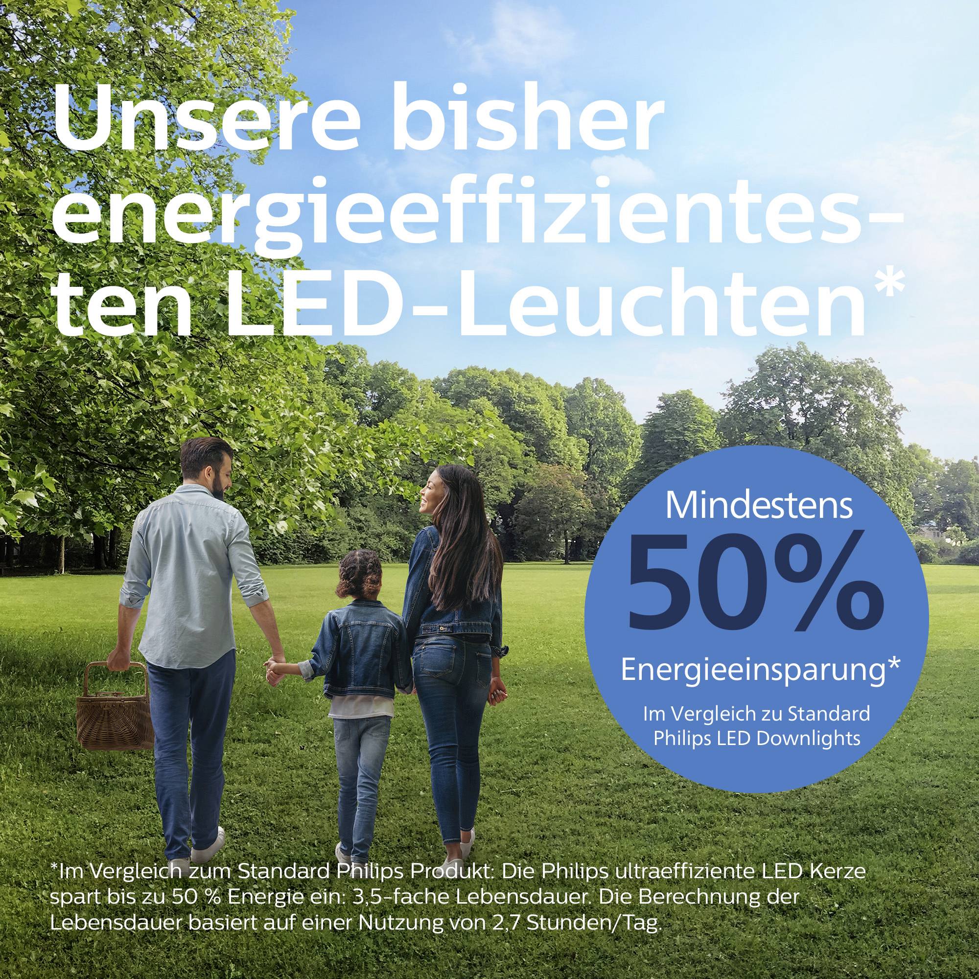 Familie spaziert über Wiese, darunter Text zur Energieeinsparung von mindestens 50 % bei Philips LED-Leuchten im Vergleich zu Standardprodukten.