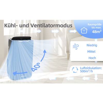 Luftkühler in Innenraum. Text: 'Kühl- und Ventilatormodus'. Raumgröße bis 48m². Luftzirkulation: 500m³/h. Stufen: Niedrig, Mittel, Hoch.