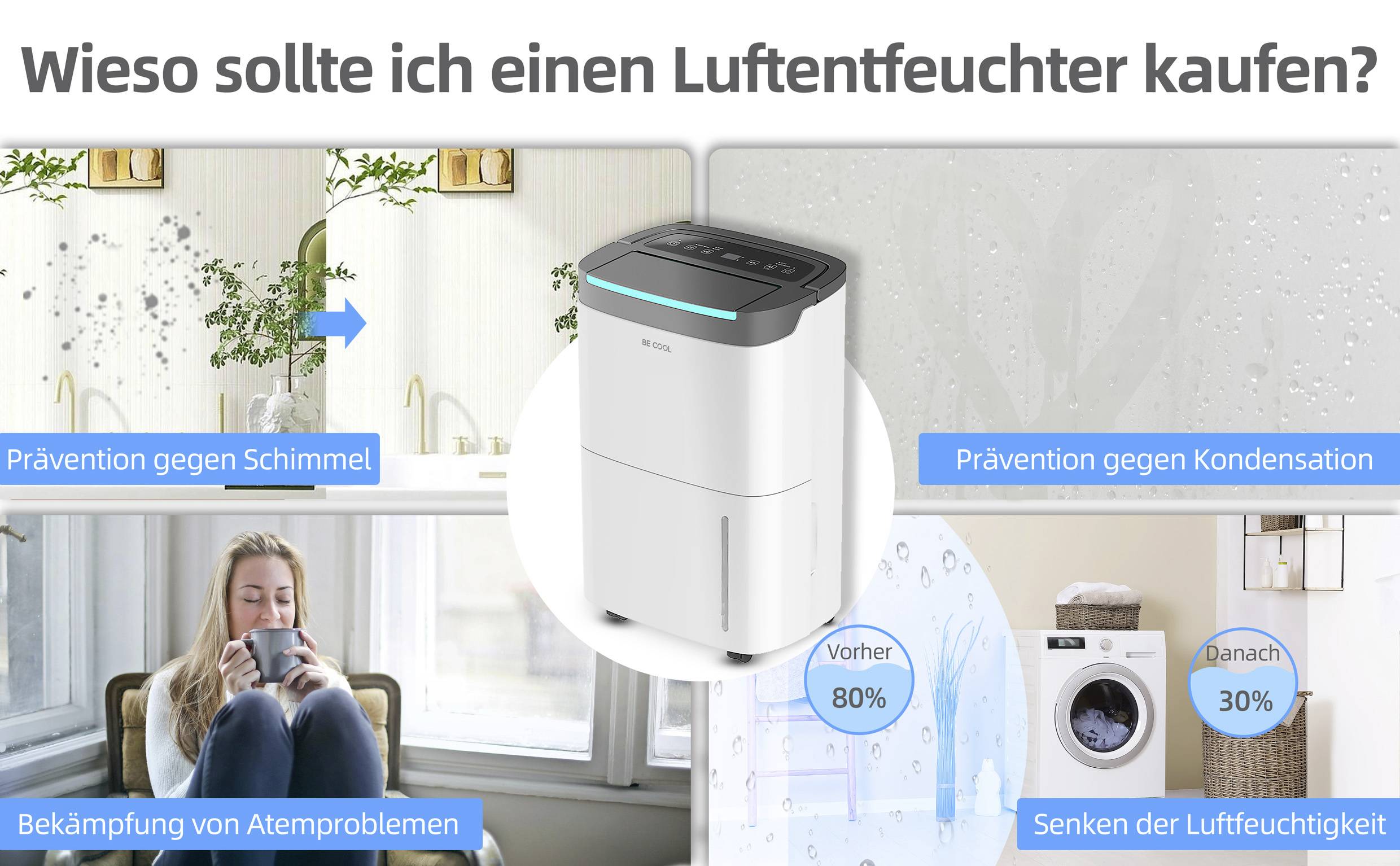 'Luftentfeuchter' zentral, umgeben von Text: 'Warum sollte ich einen Luftentfeuchter kaufen?' Themen: Schimmelprävention, Atemprobleme bekämpfen, Kondensation reduzieren. Vorher-Nachher-Feuchtigkeit: 80% auf 30%.