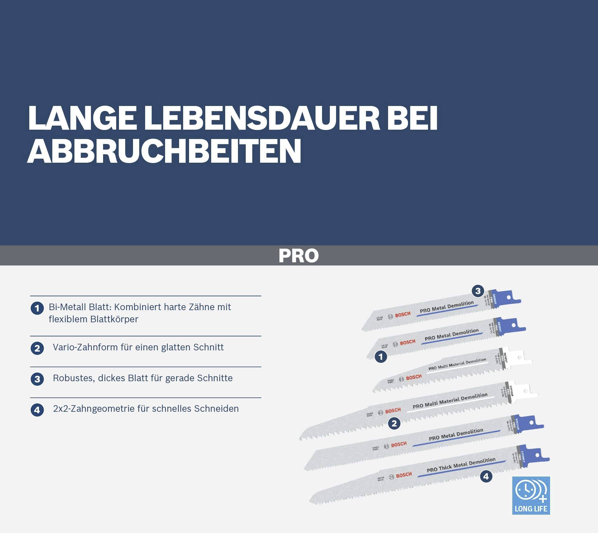 'Sägeblätter mit langer Lebensdauer bei Abbrucharbeiten. Bi-Metall, robuster Zahnstahl für glatten Schnitt. 2x2-Zahngeometrie.'