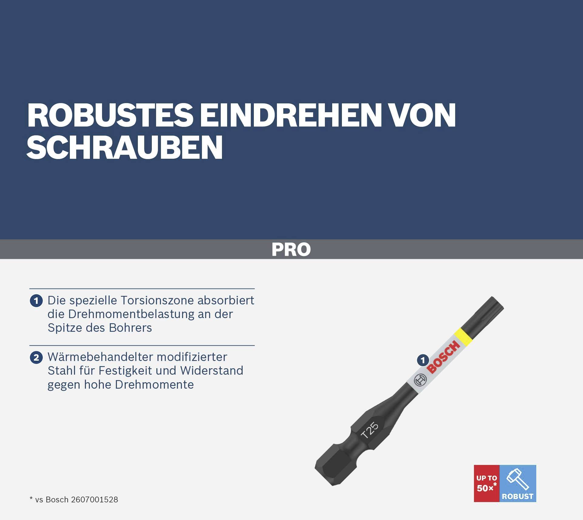 'Robustes Eindrehen von Schrauben.' Bild eines Bosch Bits mit T25 Markierung, zeigt besondere Torsionszone und wärmebehandelten Stahl.