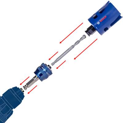 'Bohrmaschinen-Zubehör: Set mit Bohreinsatz, Adapter und Hohlbohrkrone, systematischer Aufbau gezeigt mit Pfeilen.'