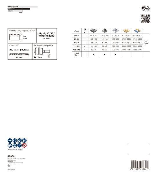 'Tabelle zeigt Schnittgeschwindigkeiten von Bosch Klingen für verschiedene Materialien. Links: Profilschema, oben: Geschwindigkeitsbereiche.'