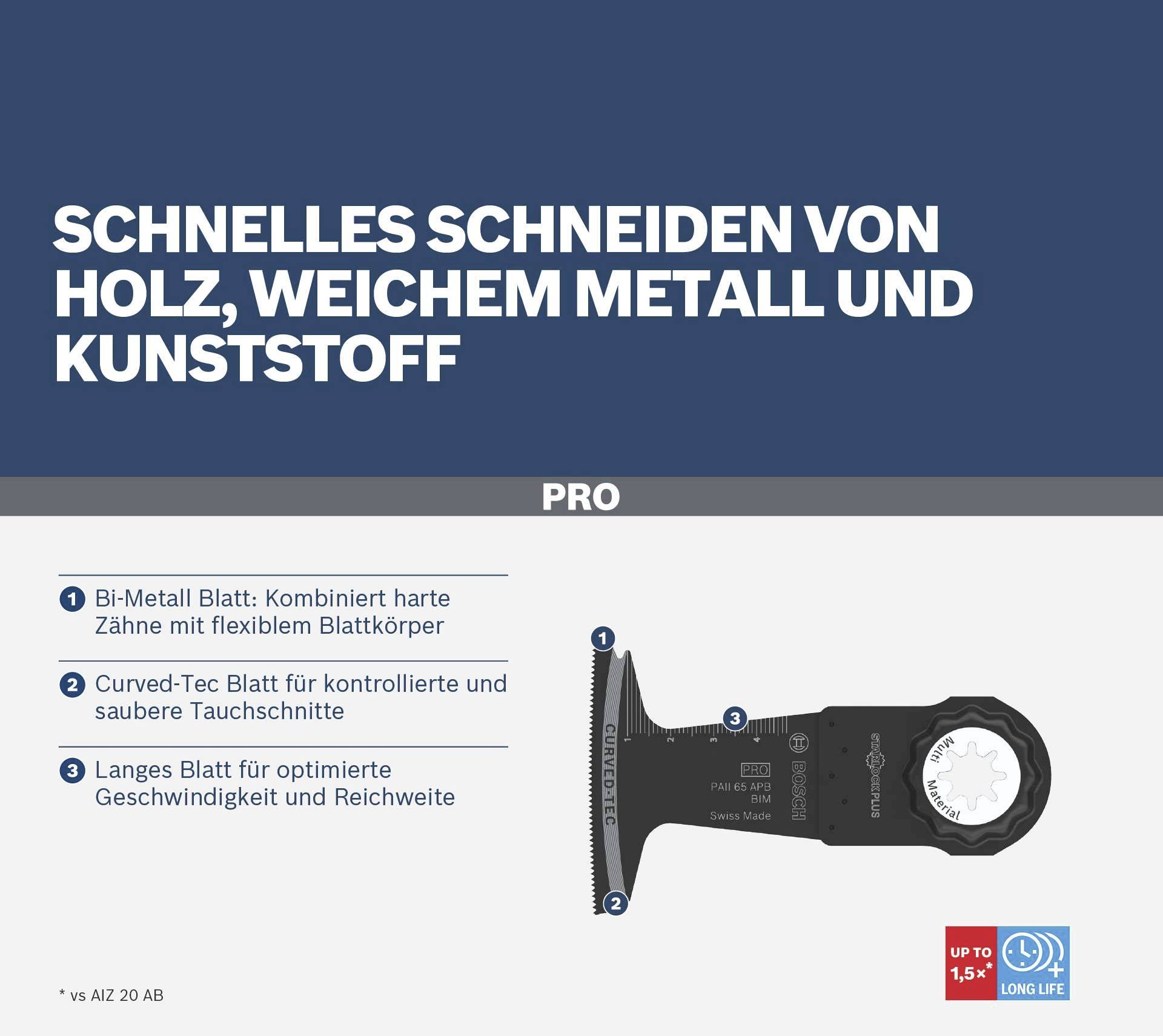 Schnelles Schneiden von Holz, weichem Metall und Kunststoff: Bi-Metall-Blatt für Flexibilität, Curved-Tec für Präzision.