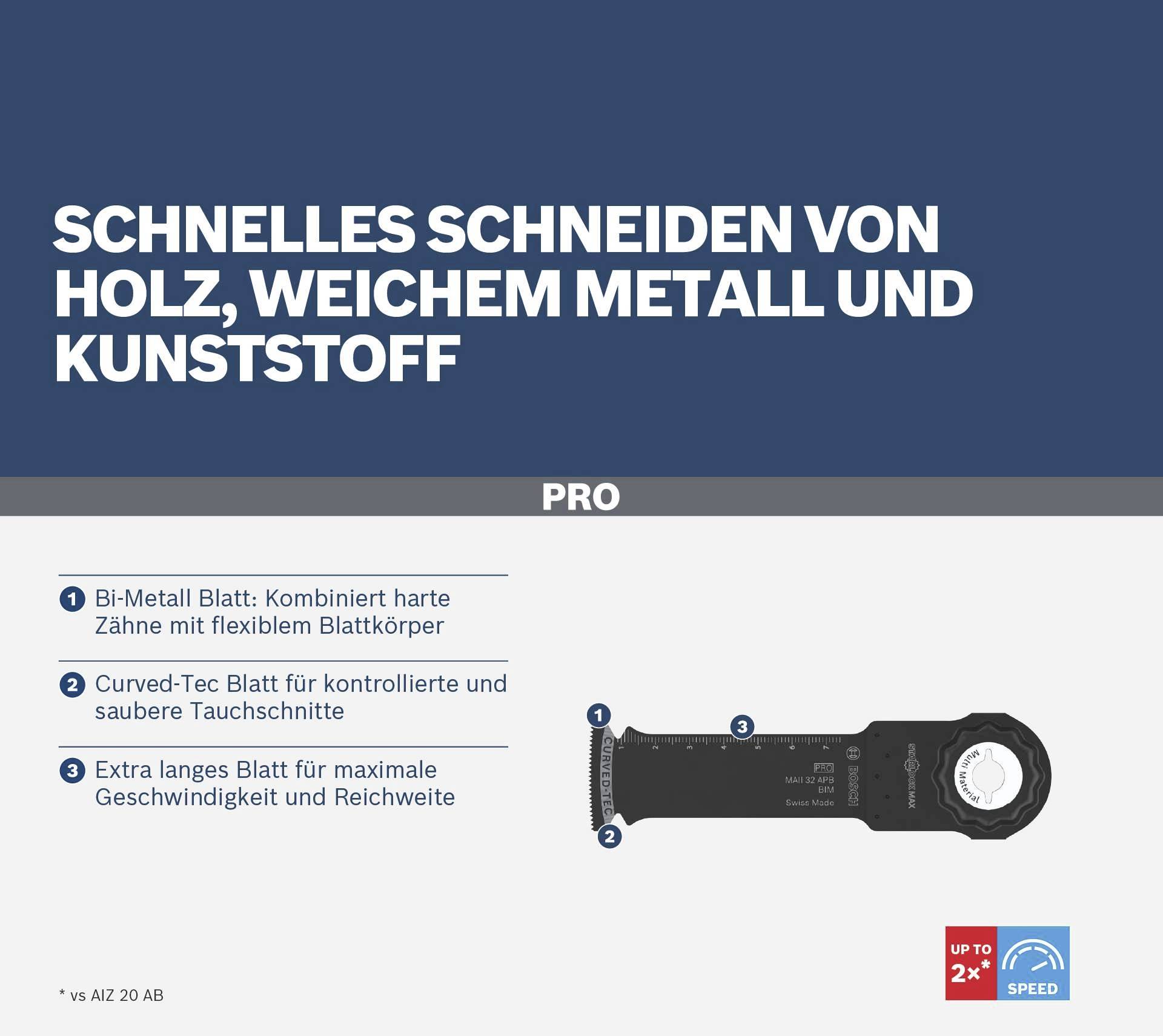 'Schnelles Schneiden von Holz, weichem Metall und Kunststoff. Pro: Bi-Metall Blatt, Curved-Tec Blatt, extra langes Blatt.'