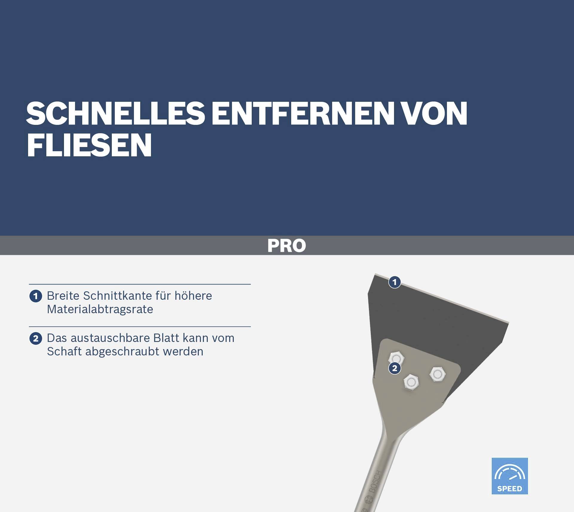 'Fliesenentferner: Breite Schnittkante, austauschbares Blatt, höhere Materialabtragsrate. Markenlogo und Schriftzug "Schnelles Entfernen von Fliesen".'