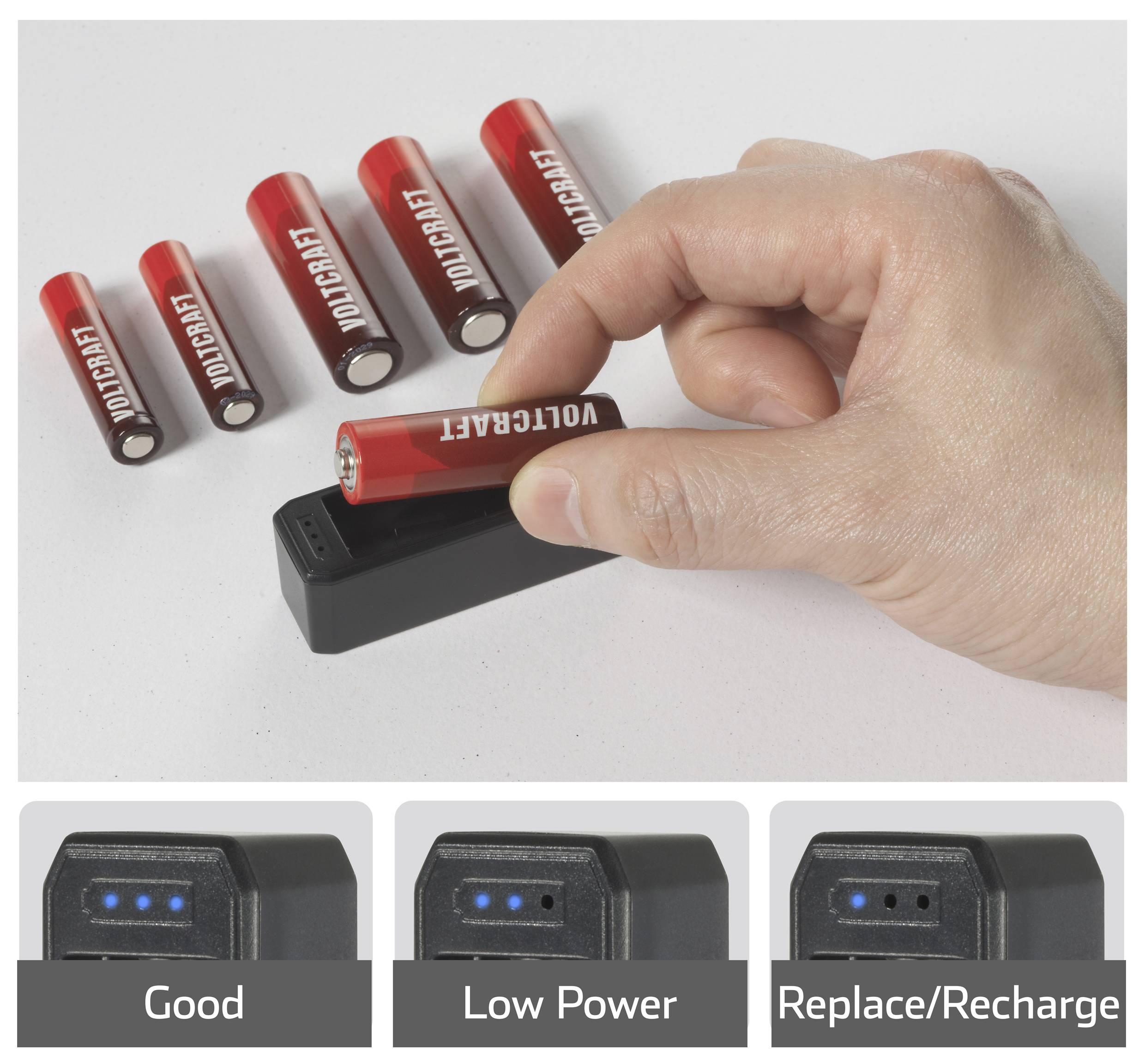 Eine Hand legt eine rote Batterie in ein Ladegerät, daneben vier weitere Batterien. Darunter ein Ladegerät mit Anzeigen: 'Good', 'Low Power', 'Replace/Recharge'.