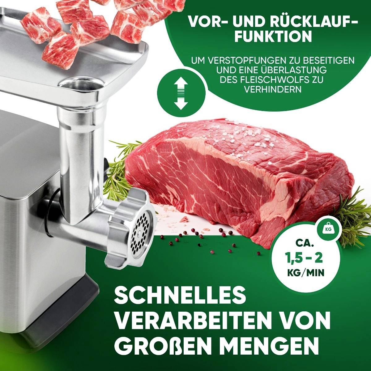 Ein Fleischwolf mit Stücke Rindfleisch und Text: 'Vor- und Rücklauf-Funktion', 'Ca. 1,5-2 kg/min', 'Schnelles Verarbeiten von großen Mengen'.