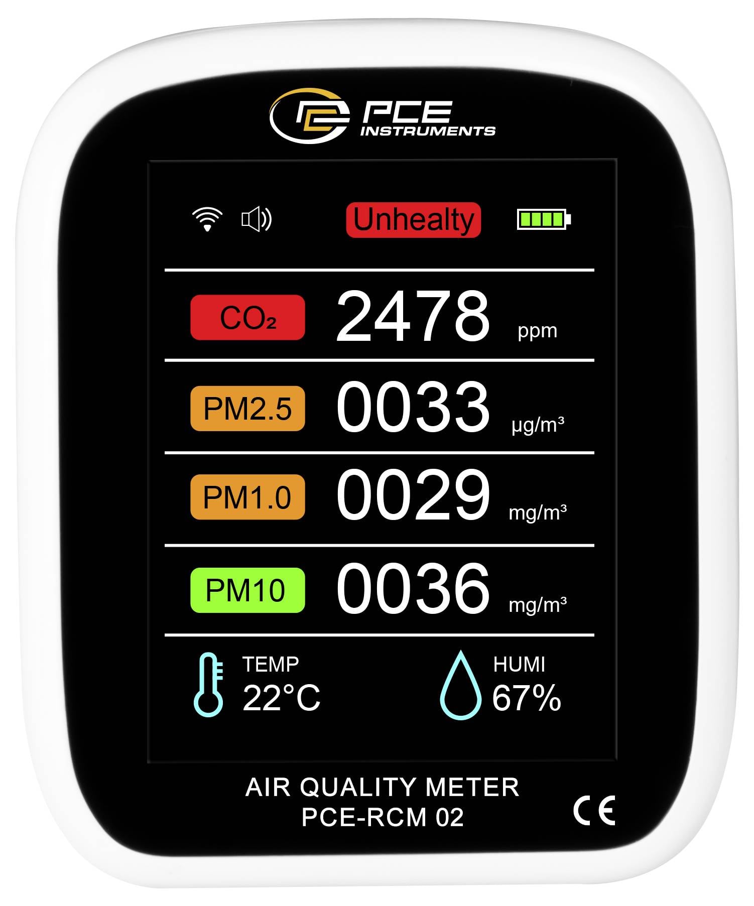 Digitales Luftqualitätsmessgerät-Display mit dem Status „Unhealthy" (Ungesund), CO2 bei 2478 ppm, PM2,5 33 µg/m³, PM1,0 29 mg/m³, PM10 36 mg/m³, Temperatur 22°C, Luftfeuchtigkeit 67%.
