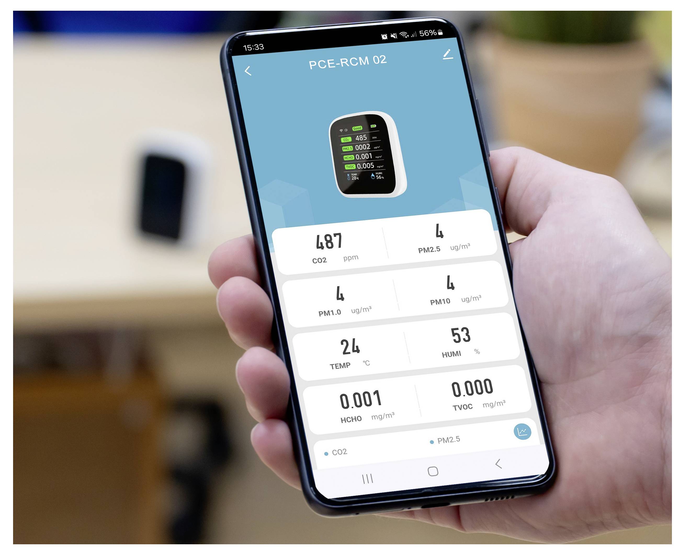 Hand hält ein Smartphone, das eine Luftqualitäts-Monitor-App „PCE-RCM 02" anzeigt, mit Messwerten für CO2, PM1.0, PM2.5, PM10, Temperatur, Luftfeuchtigkeit, HCHO und TVOC.