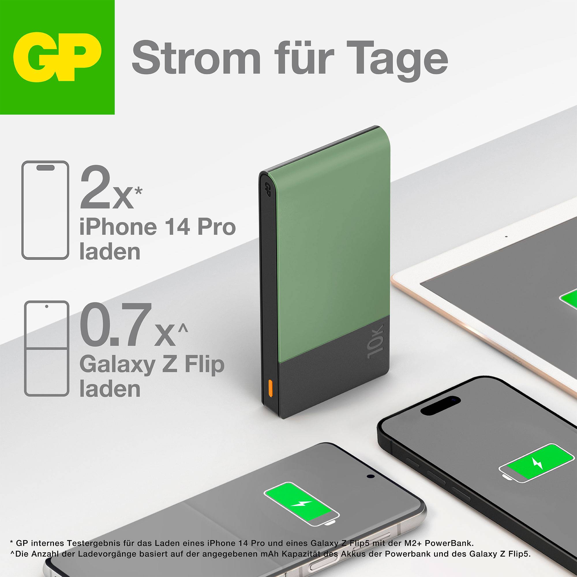Zwei Geräte werden mit einer Powerbank geladen: ein iPhone 14 Pro und ein Galaxy Z Flip. Text betont die lange Akkulaufzeit.