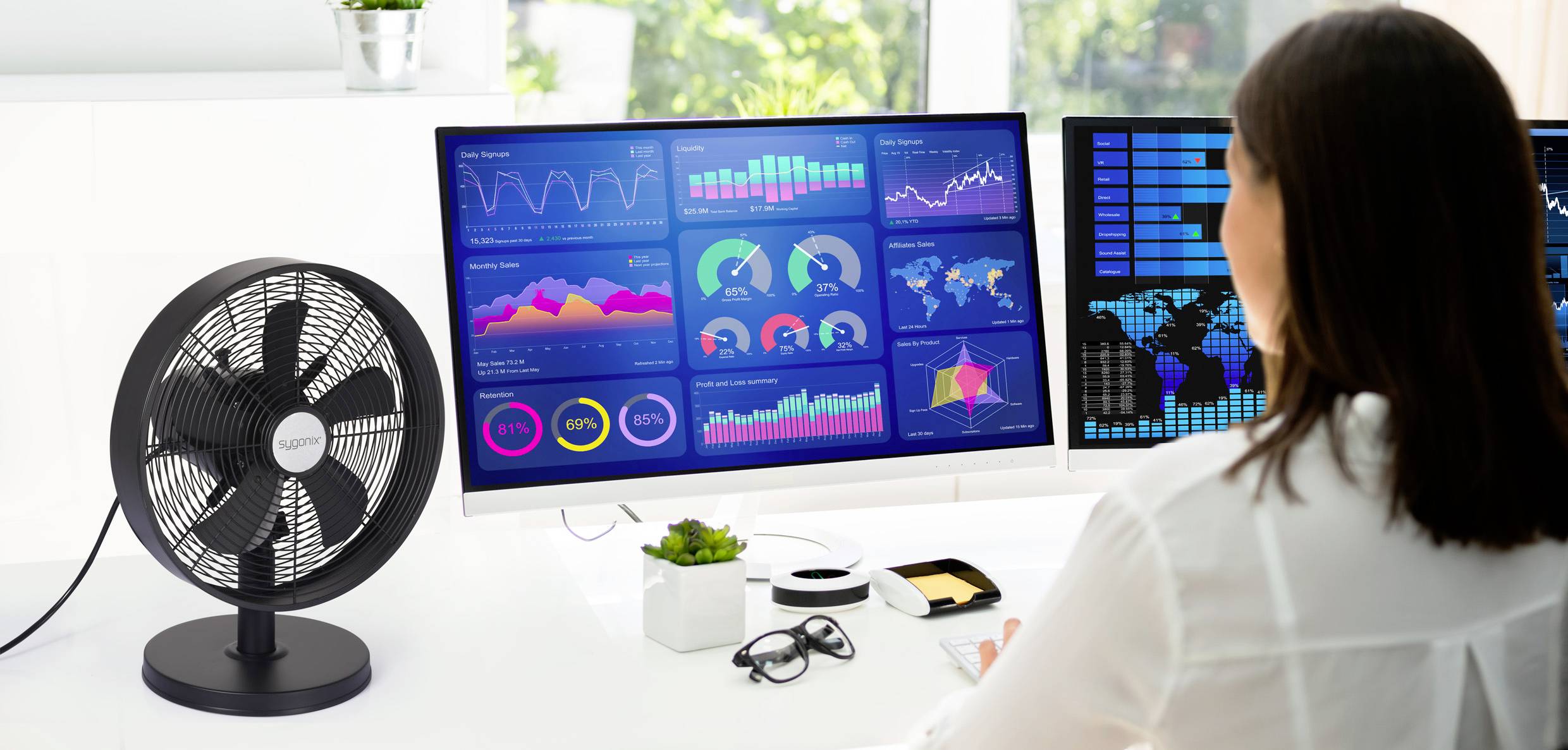 Standventilator im Besprechungsraum