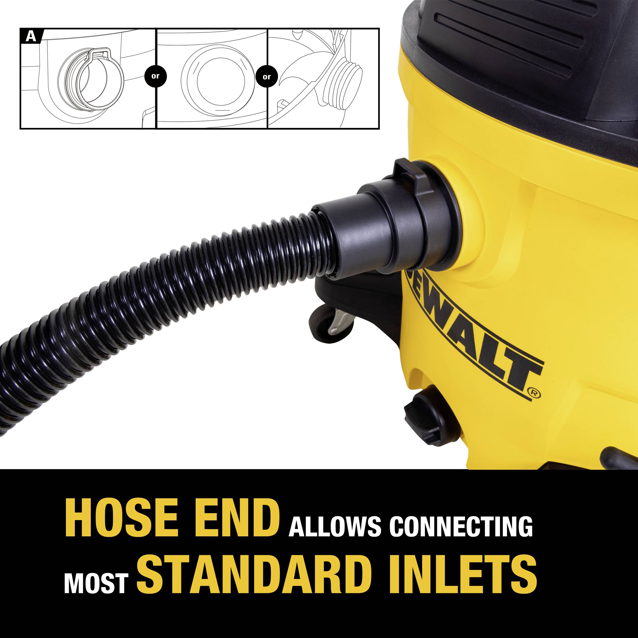 Ein gelber Staubsaugeradapter mit einem Schlauchende. Text im Bild: 'Hose end allows connecting most standard inlets'. Oben links eine technische Zeichnung.