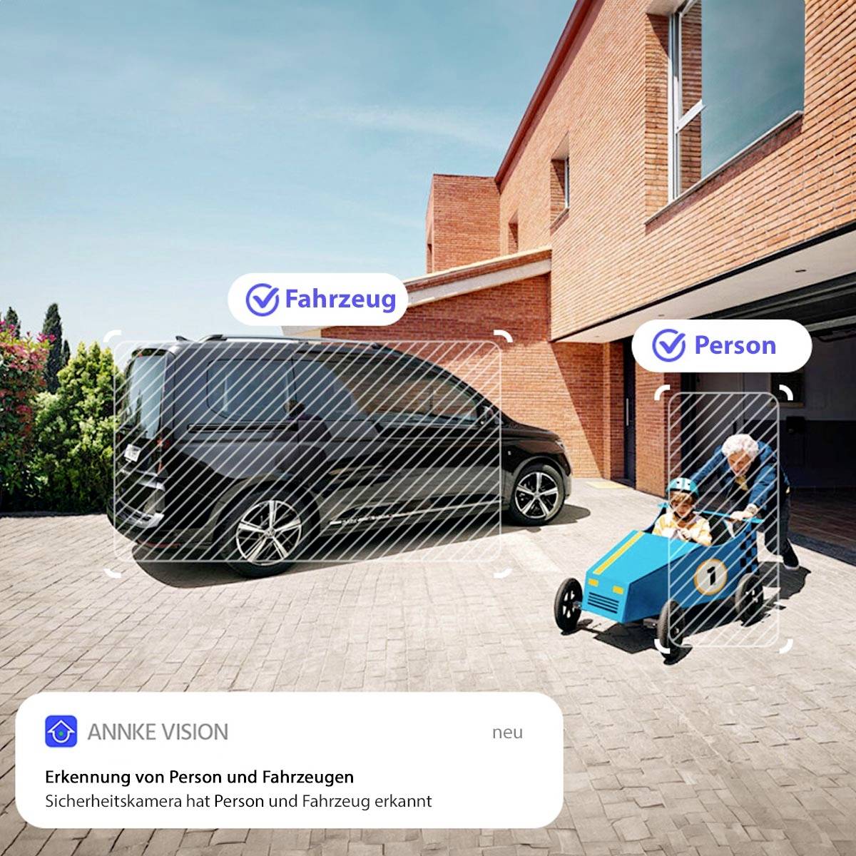 Eine Kamera erkennt ein Fahrzeug und eine Person in einem Hof. Das Fahrzeug steht links, die Person sitzt im blauen Spielauto rechts.