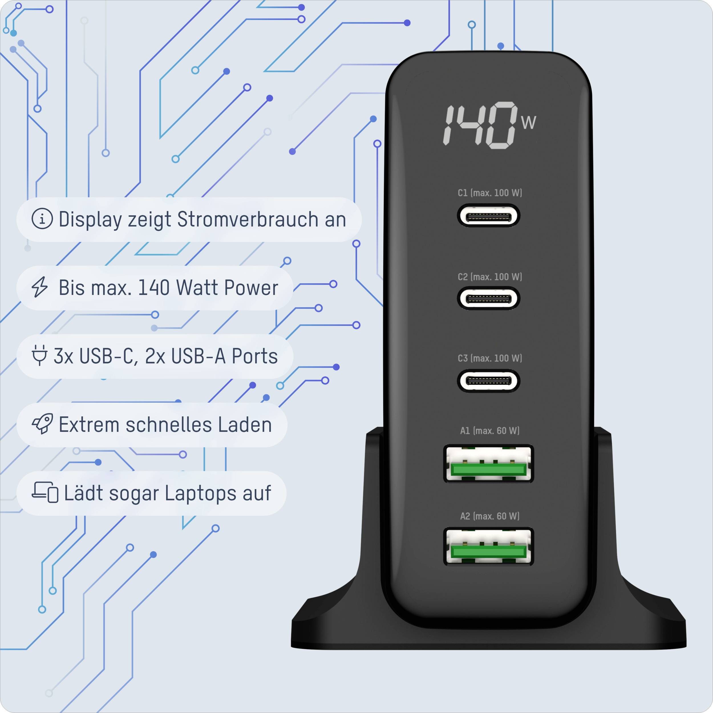 'Ladegerät mit Display zeigt Stromverbrauch an. Unterstützt bis zu 140 Watt. 3x USB-C und 2x USB-A Ports. Extrem schnelles Laden.'