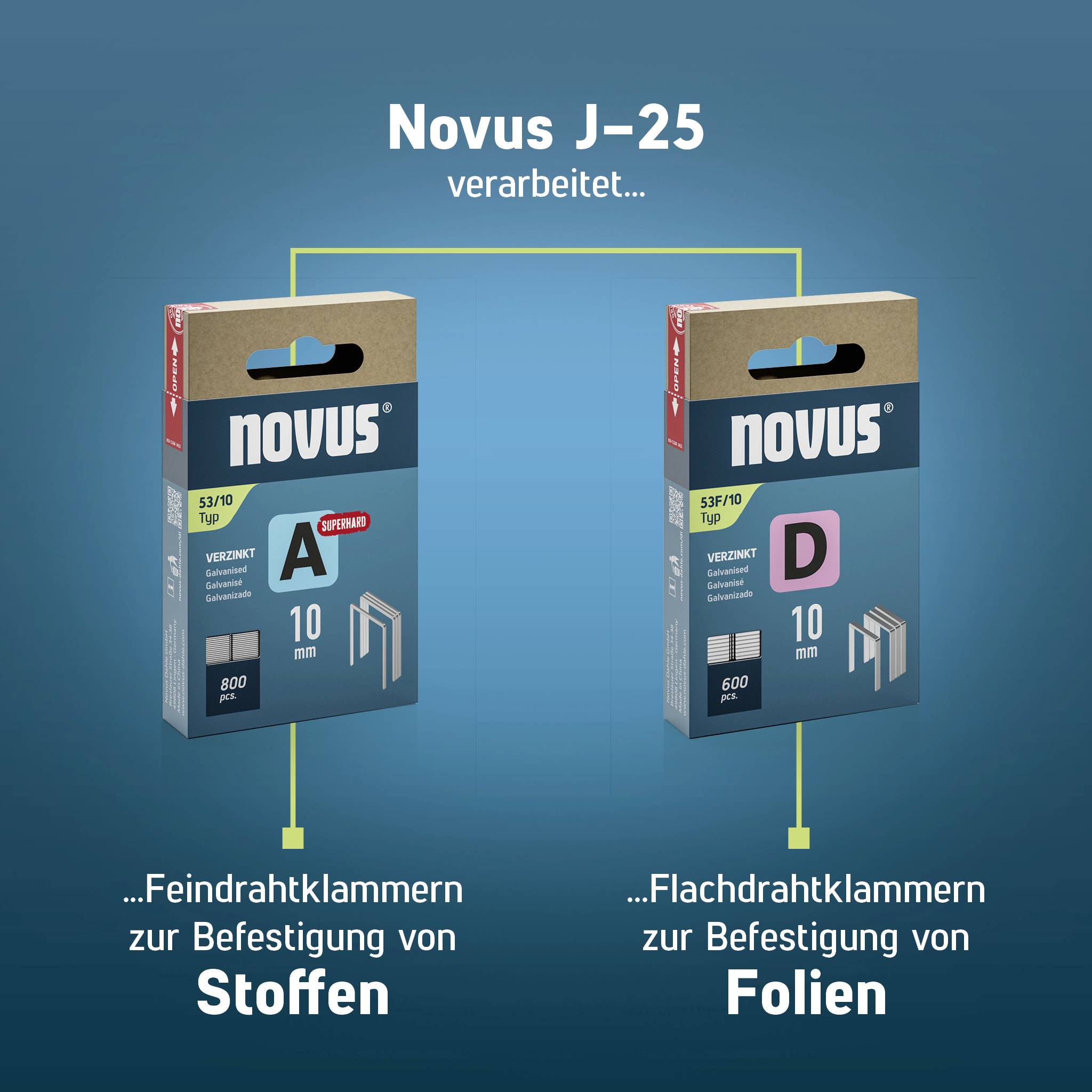 'Novus J-25 verarbeitet Feindrahtklammern zur Befestigung von Stoffen und Flachdrahtklammern zur Befestigung von Folien.'