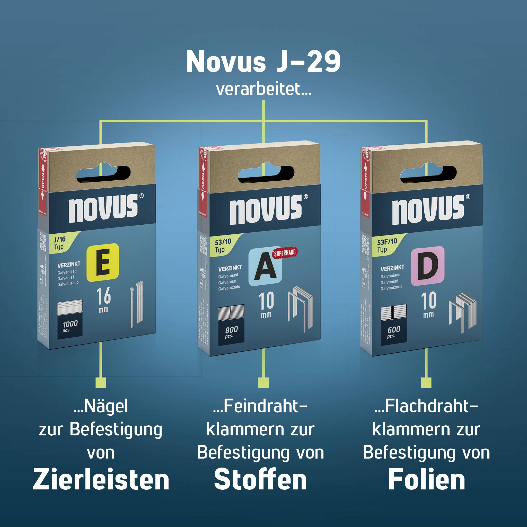 'Drei Arten von NOVUS Befestigungsmaterial: Nägel zur Befestigung von Zierleisten, Feindrahtklammern für Stoffe und Flachdrahtklammern für Folien.'