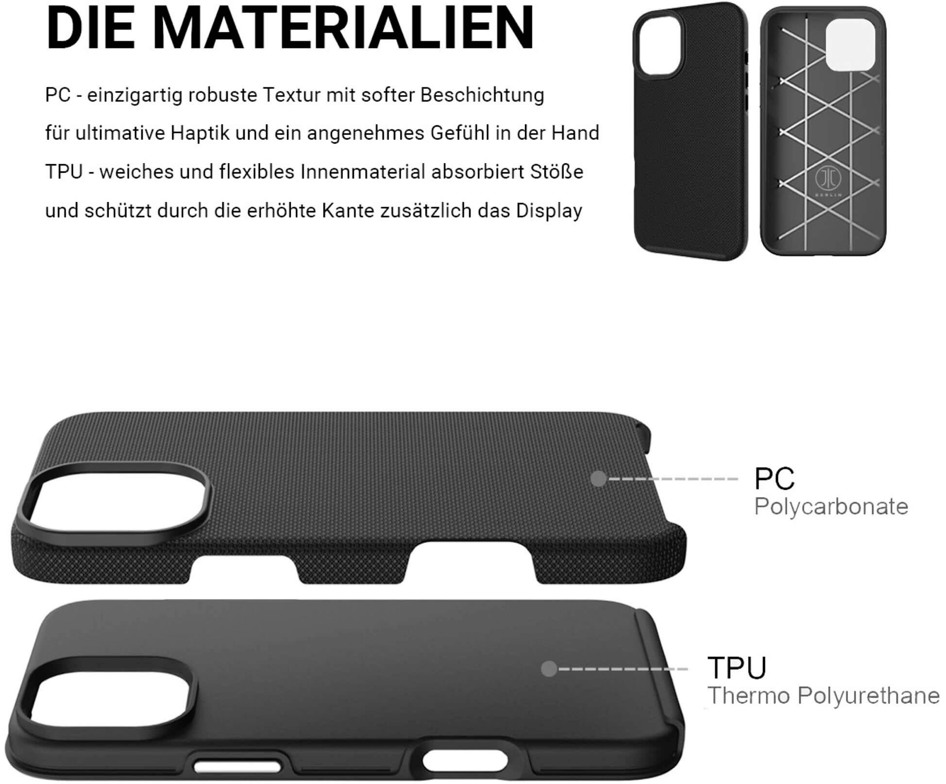 'Die Materialien' zeigt ein Handyhüllendesign aus PC (Polycarbonat) und TPU (Thermo Polyurethane). Textur und Schutzfunktionen werden betont.