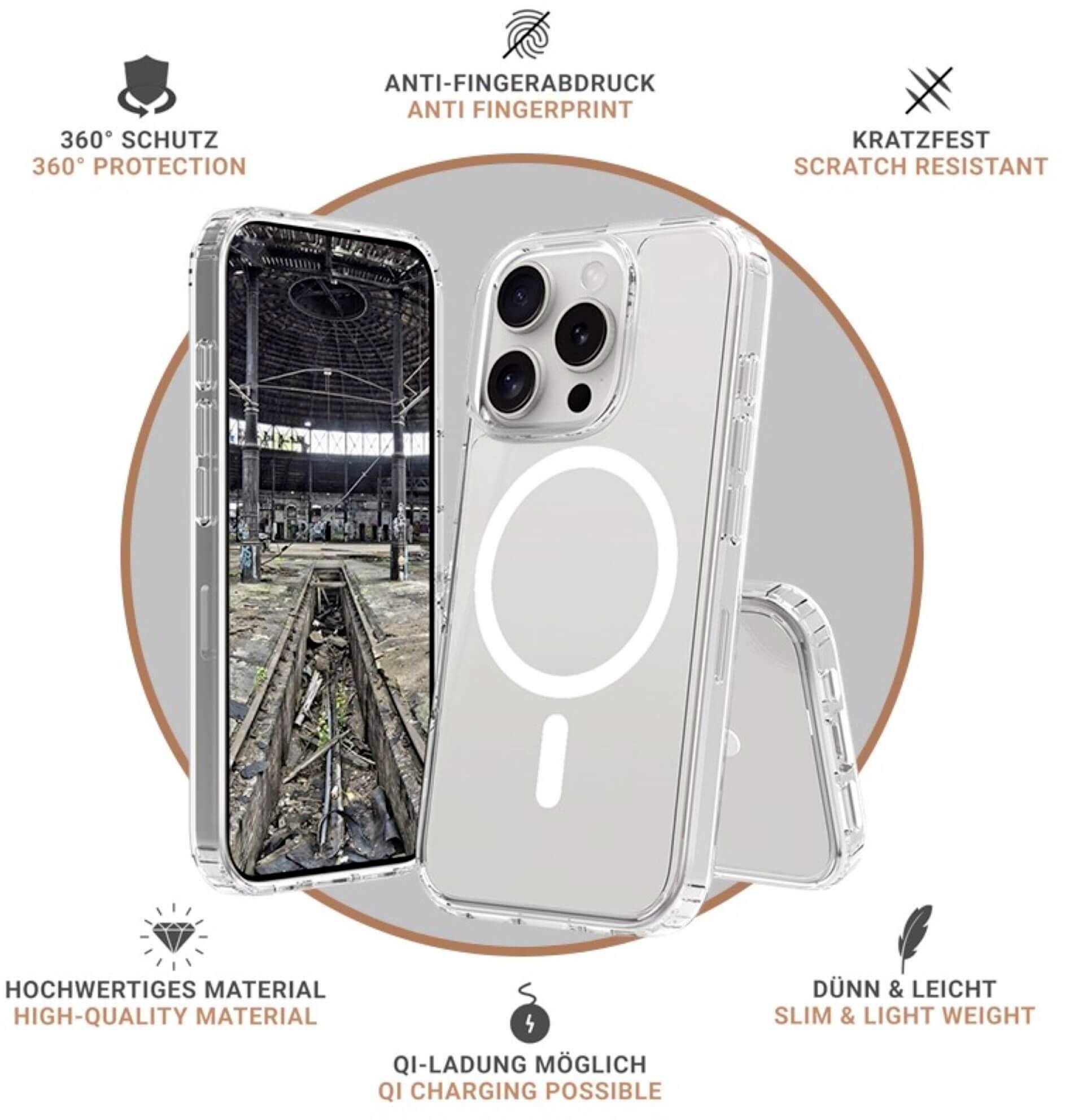 Transparente Handyhülle mit Öffnung auf der Rückseite zeigt ein Smartphone. Umgeben von Texten über Schutz, Material und Funktionen.