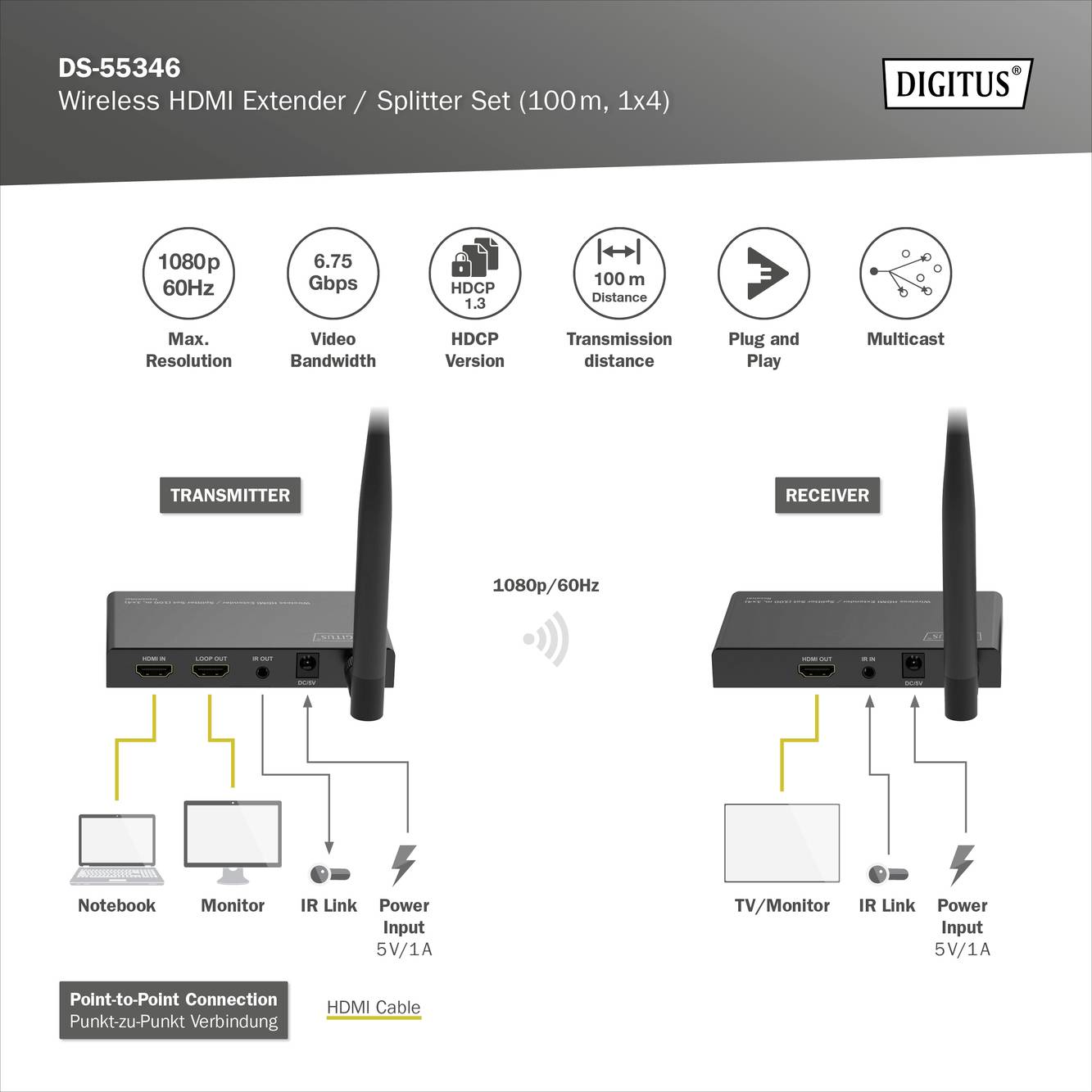 'DIGITUS DS-55346', kabelloser HDMI Extender/Splitter. Überträgt 1080p bei 60Hz bis zu 100m. Max. Auflösung, HDCP, drahtlose Übertragung.