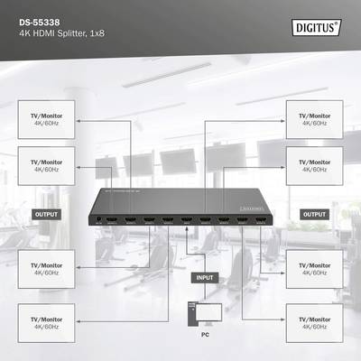 '4K HDMI Splitter, 1x8' von Digitus zeigt einen Anschlussdiagramm mit einem Eingang und acht Ausgängen für Monitore. Ideal für Signale an mehrere Displays.
