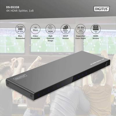 Ein HDMI-Splitter in einem Wohnzimmer, zeigt mehrere Monitore mit einem Fußballspiel. Text in der Ecke listet technische Spezifikationen auf.