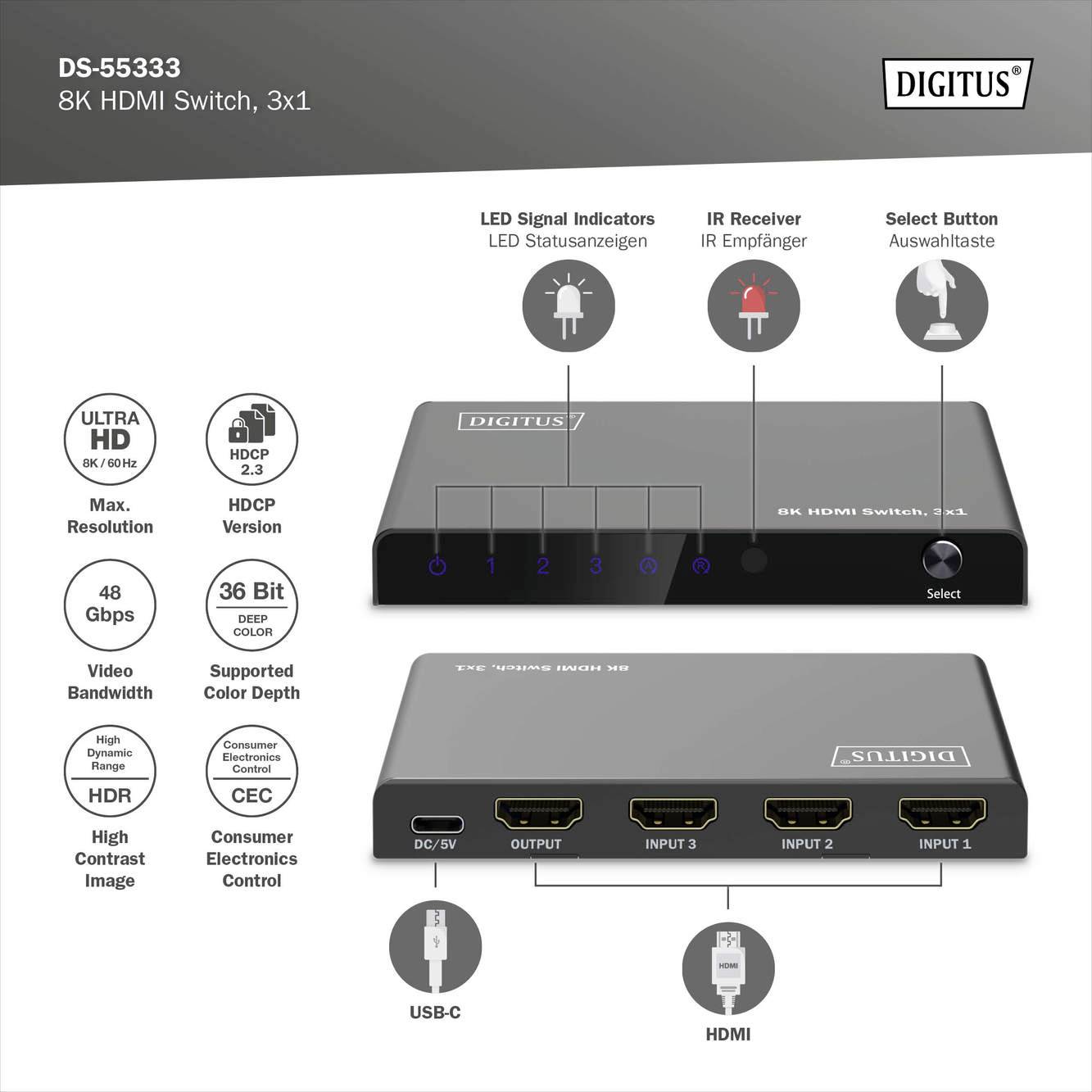 Diagramm eines 8K HDMI Switch, Modell DS-55333. Zeigt LED-Anzeigen, IR-Empfänger, Auswahlknopf und HDMI/USB-C-Anschlüsse.