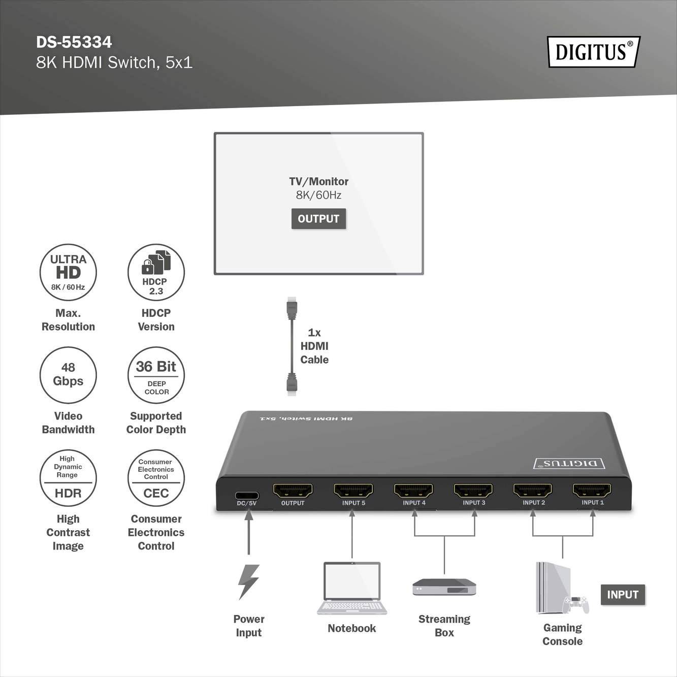 8K HDMI Switch, 5 Eingänge zu 1 Ausgang. Unterstützt UHD-Auflösung, HDCP 2.2, 36 Bit Farbtiefe, 48 Gbps Bandbreite, CEC. Verbindet Geräte wie Laptop, Streaming-Box, Spielkonsole.